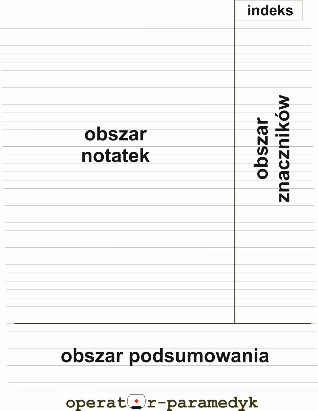 szablon notatek, CC-BY-NC, www.operator-paramedyk.pl